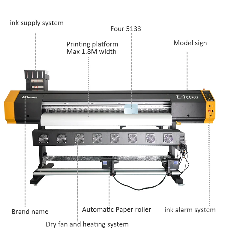 v35 sublimation printer-02