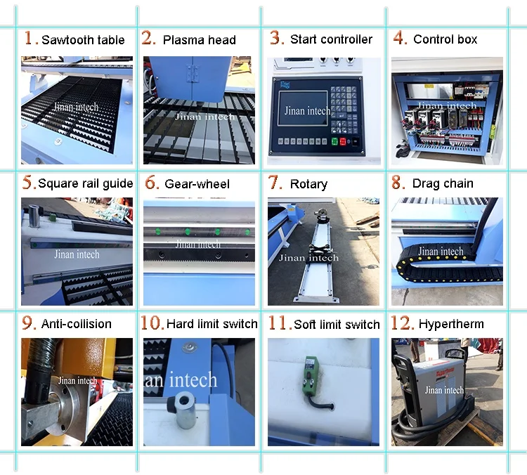 Newest 1500*3000mm Plasma Cutting Machine