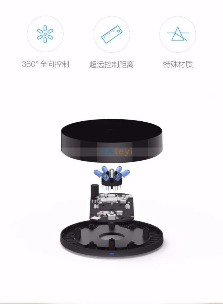 Xiaomi Mi Universal Remote Control For Home Appliances Wifi+ir+rf