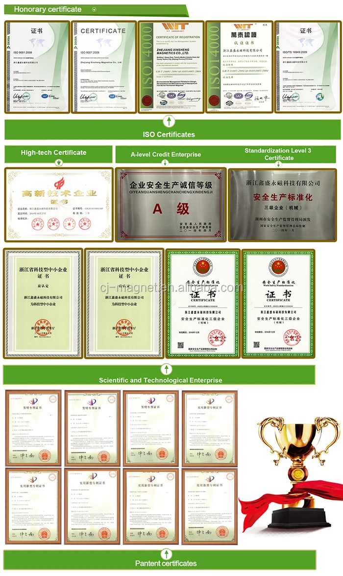 certification honor.jpg
