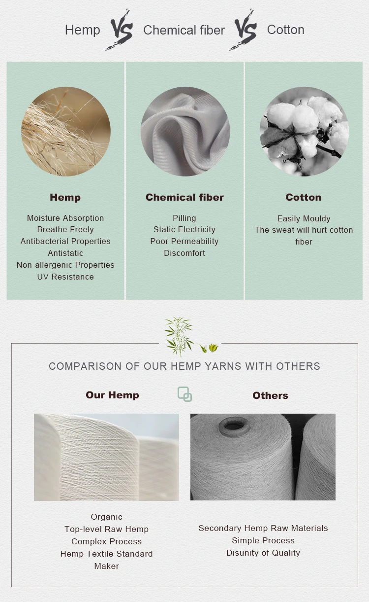 Hemp Yarn 16Nme for weaving and knitting.jpg