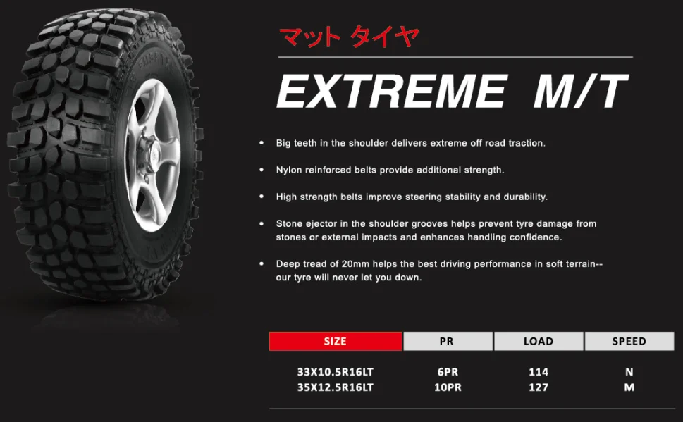 Best Off Road Tire Brand Logo >> China Best Off Raod Tie 4x4 Brand Mud Terrain Nitto Tire Lakesea Off Road Tires 35x12 5r20 33 12 5r20 35 12 5r17 Buy Off Road Tire Off Road Mud Best Off Road Tire Brand Logo >> China Best Off Raod Tie 4x4 Brand Mud Terrain Nitto Tire Lakesea Off Road Tires 35x12 5r20 33 12 5r20 35 12 5r17 Buy Off Road Tire Off Road Mud