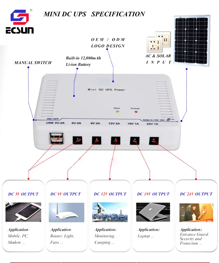  12000mAH  Mini UPS  For Wifi Router 