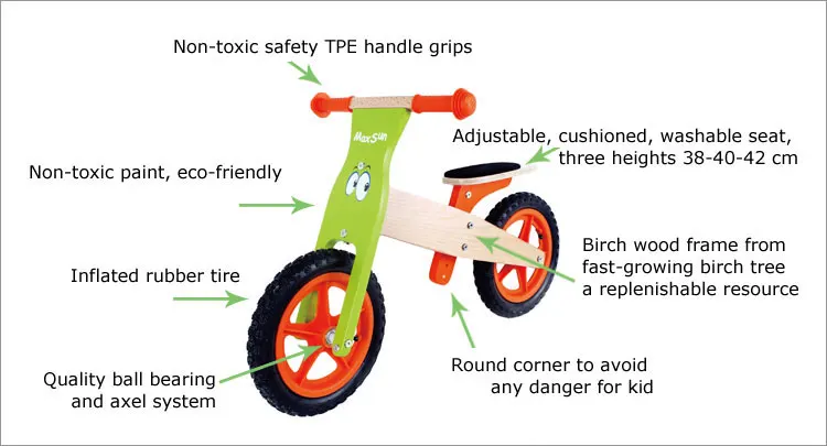 bike-features