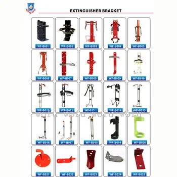 Wall Bracket For Fire Extinguishers 