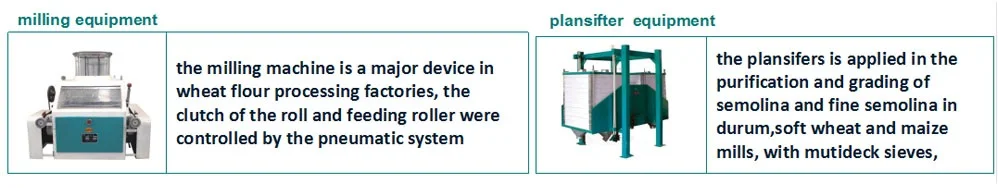 flour milling machine industry machine price wheat flour mill plant 