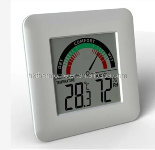 nursery thermometer