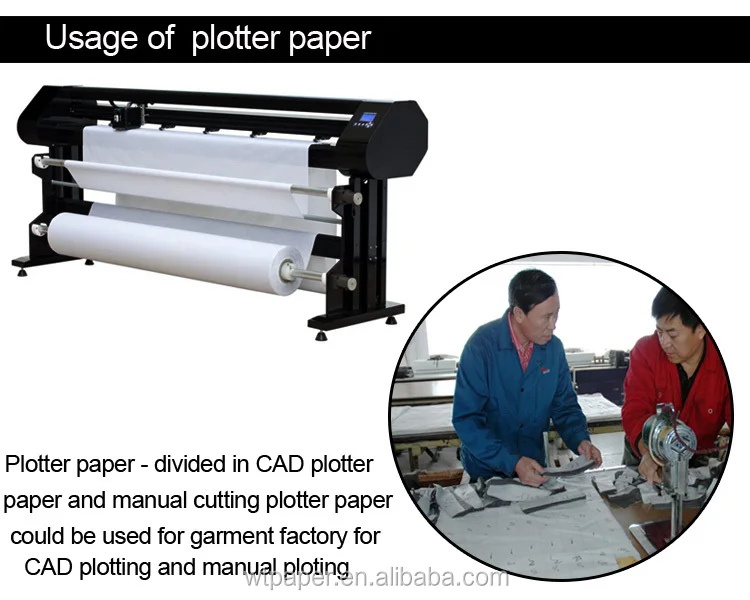 Inkjet CAD garment plotter paper