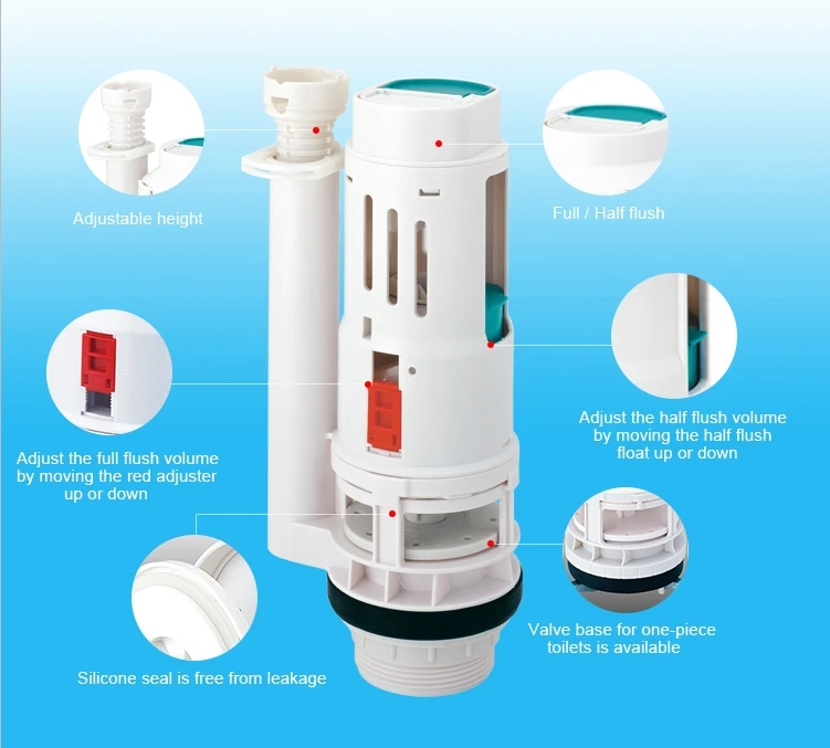 Watermark Toilet Australian Toilet Flush Mechanism Buy Watermark