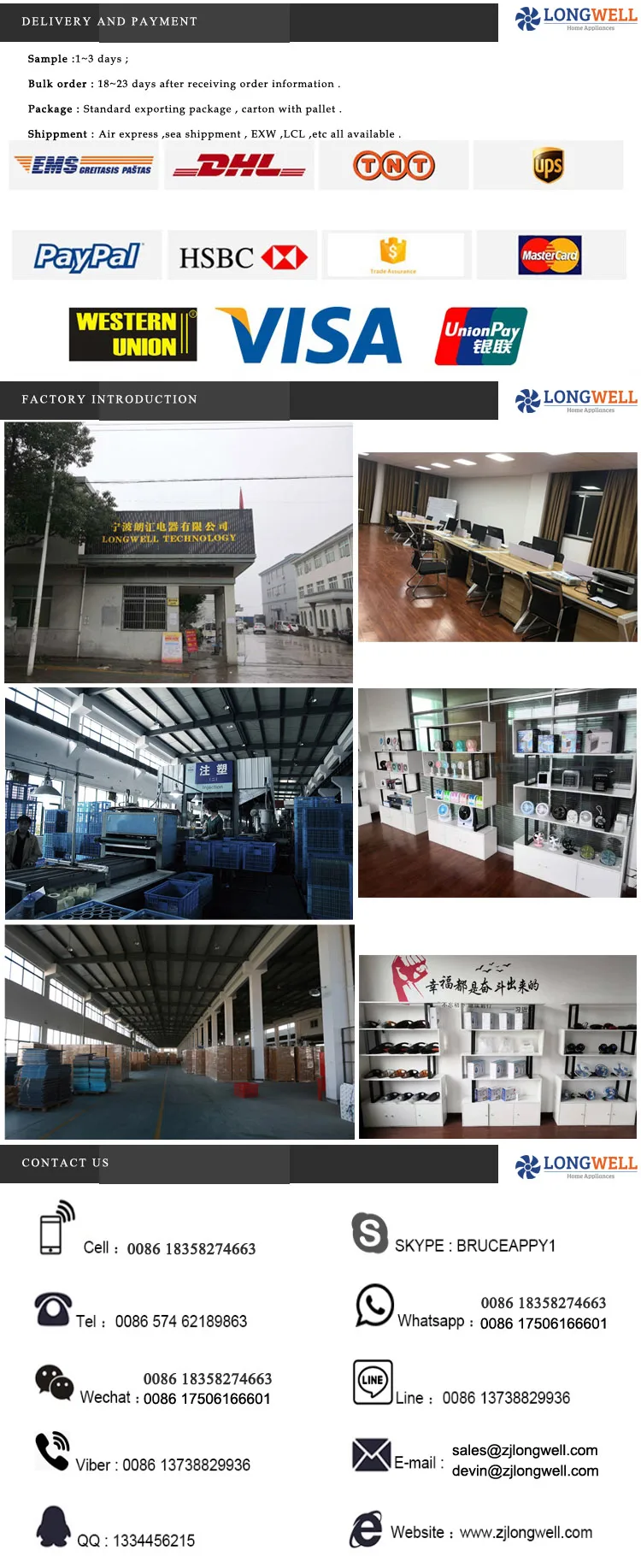 Factory