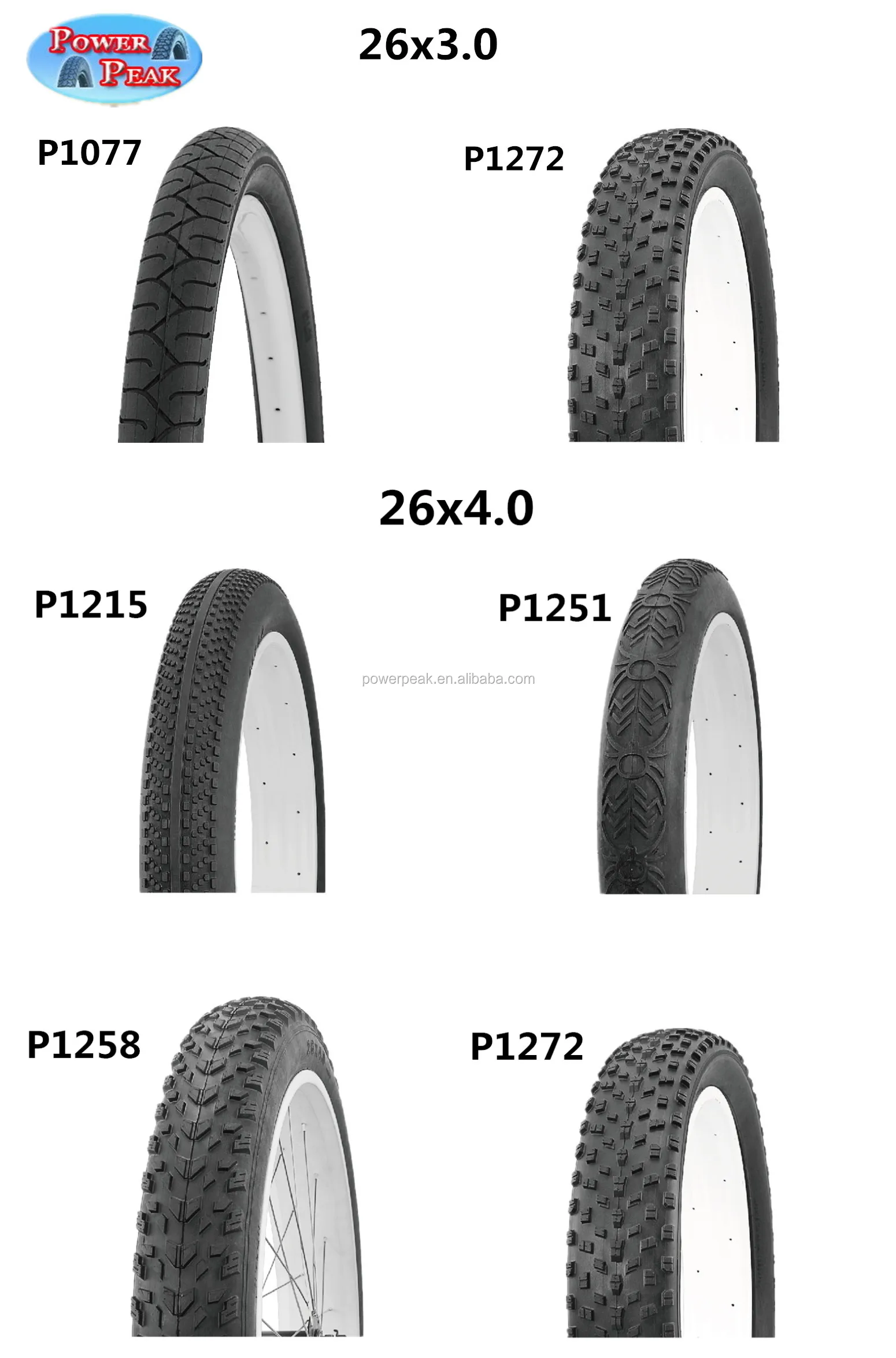 circumference of a 26 inch bike tire