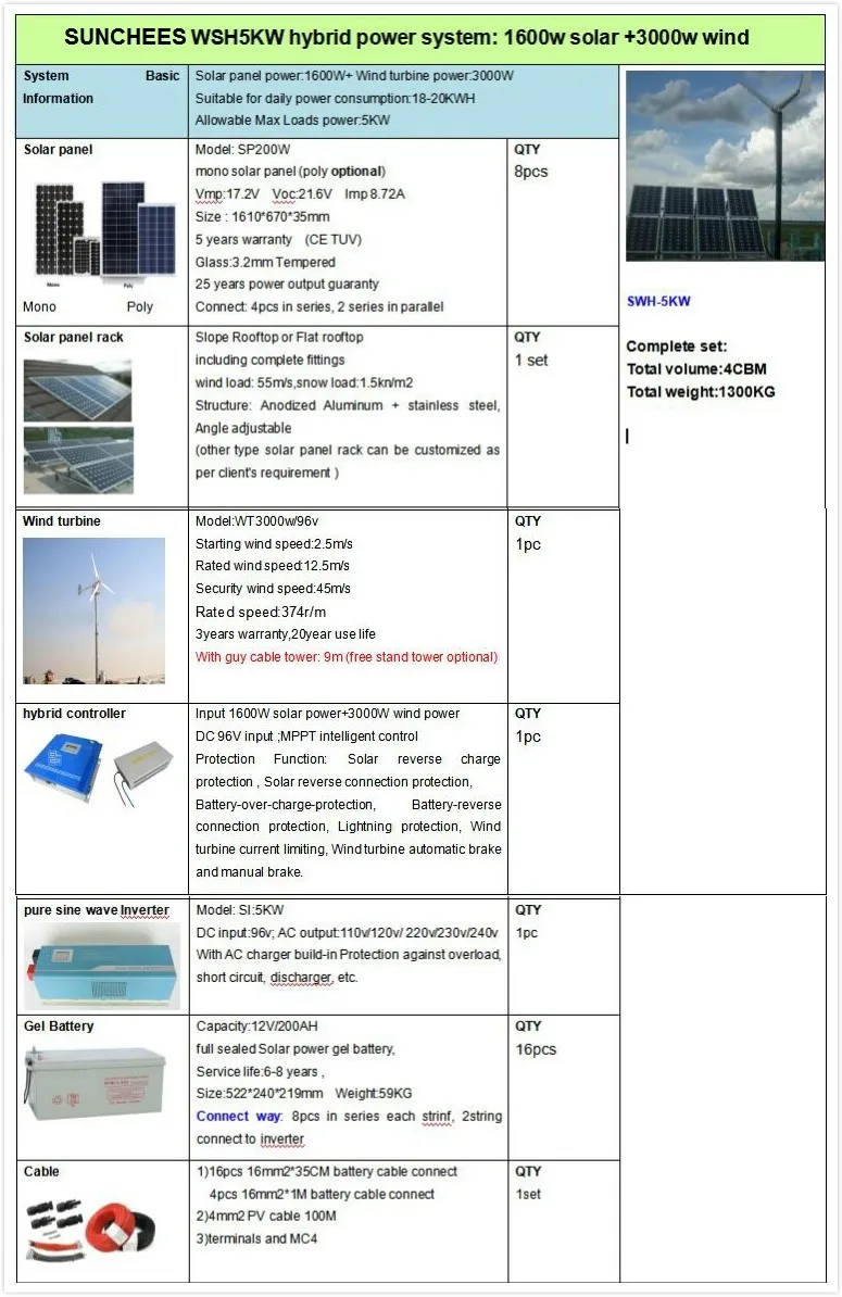 5000W electric generating windmills for sale wind turbine generator home wind hybrid power system free ship to Philippines