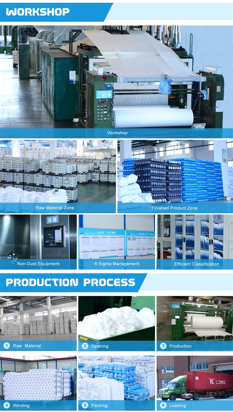 XINYU Non-woven Reliable  laminated non woven fabric manufacturer factory for medical-16