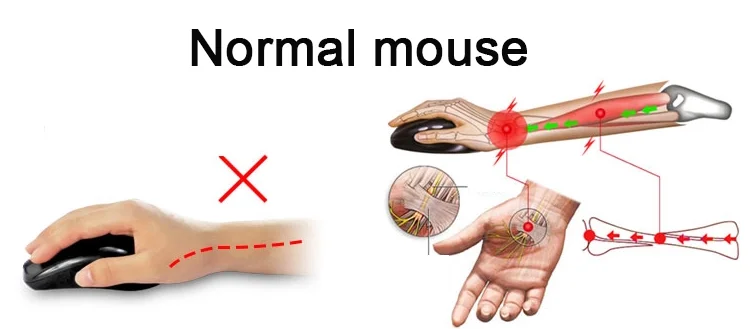 computer accessories S6 2.4G Wireless Ergonomic Vertical Mouse 1000 / 1200 / 1600DPI 5 Buttons Rechargeable Battery