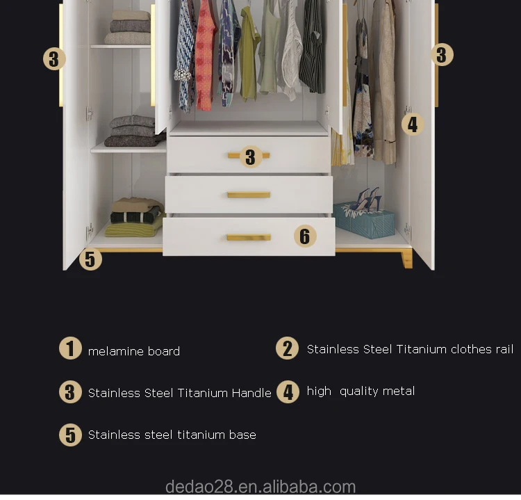 colourful wooden wardrobes