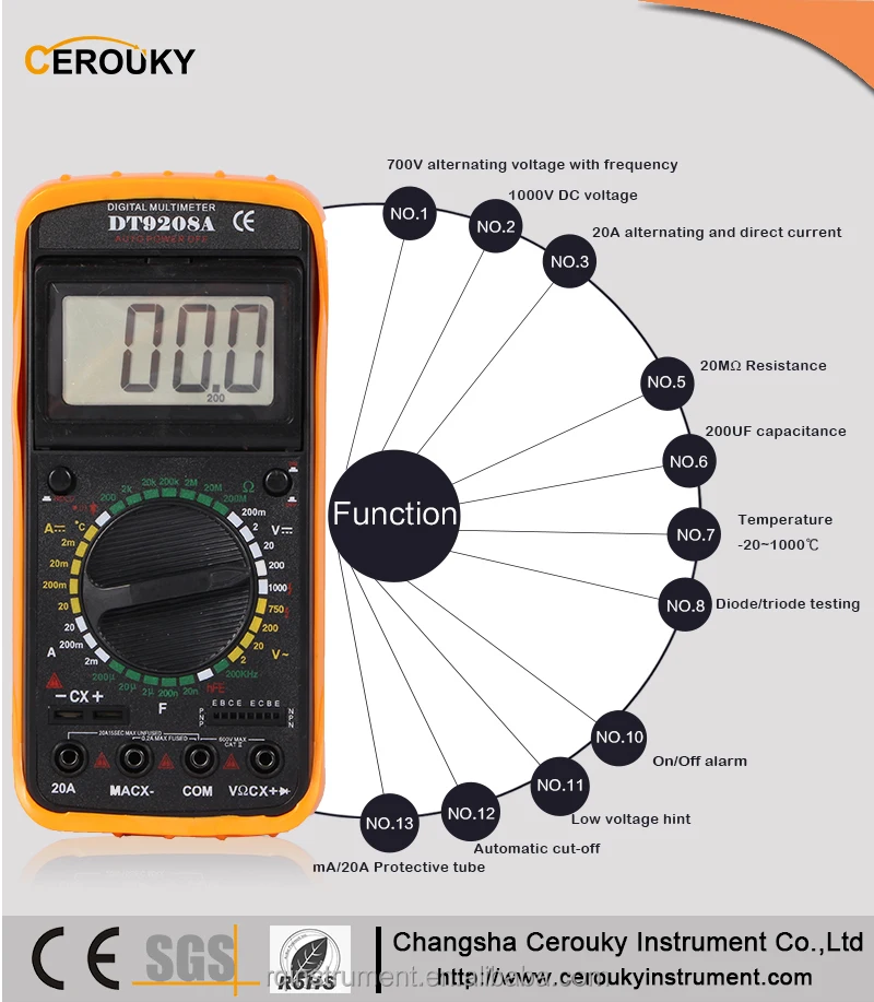 Digital multimeter инструкция » nneleran
