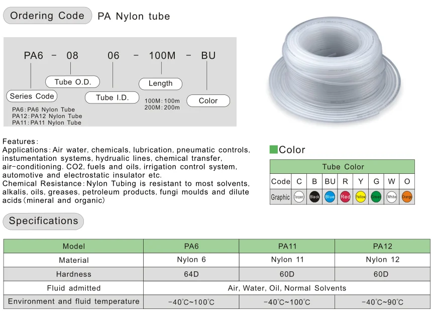 Pa11 Flexible Colorful Metric Nylon Tubing Buy Nylon Tubing,Pa11