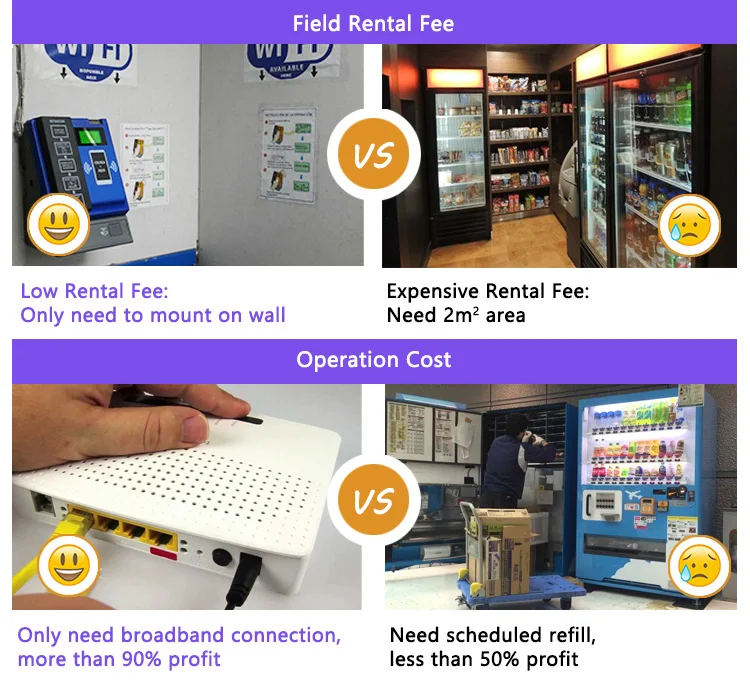 2022 Best Business Idea Vending Machine Euro with CE Certificate
