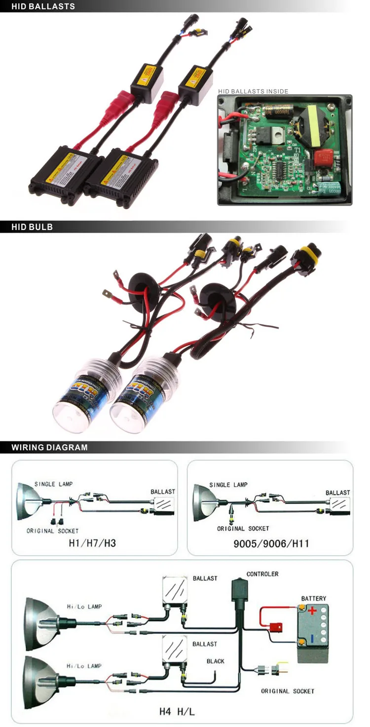 35w 55w Ac Dc Slim Hid Ballast 35w 23000v,Hid Xenon Ballast,Ac Hid
