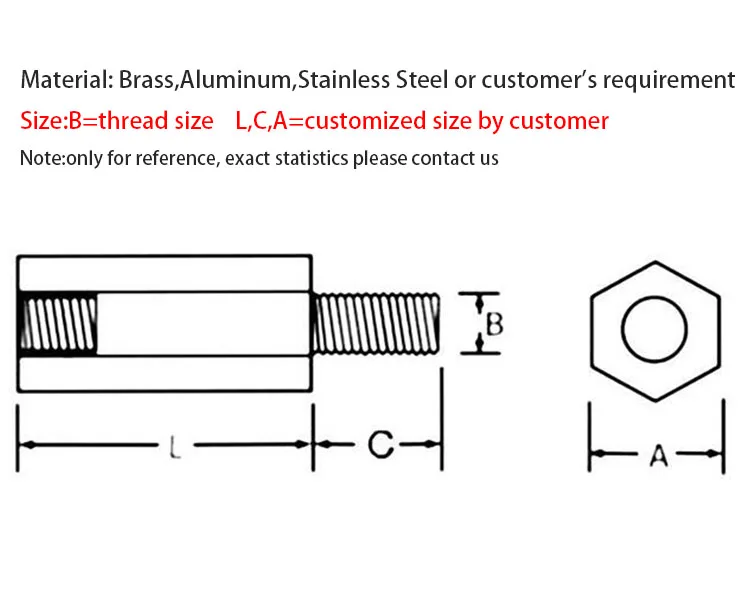 Hinged Threaded Fastener M4 M6 Hex Spacer Standoffs Studs Wholesale