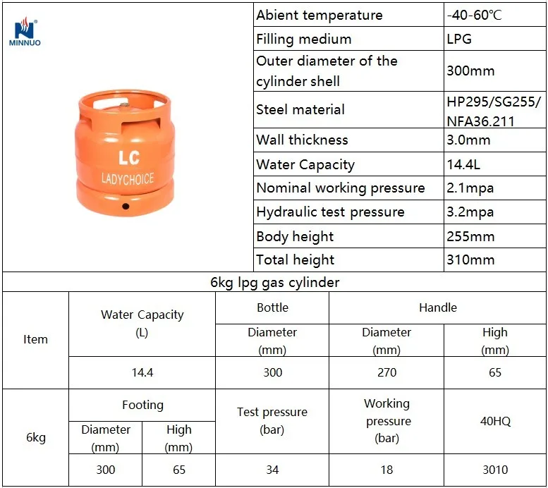 Low Pressure 6kg 8 Kg Gas Cylinder For Nigeria View 8 Kg Gas Cylinder Minnuo Product Details From Jiangsu Minnuo Special Equipment Co Ltd On Alibaba Com