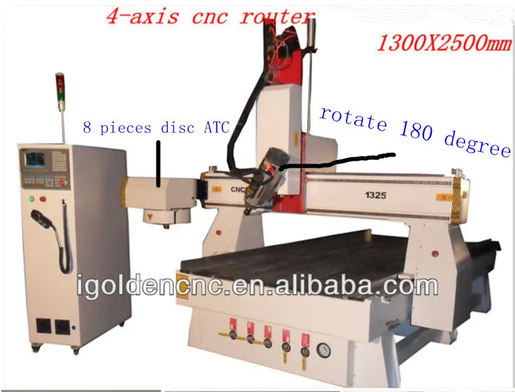 Hot Sale Cnc Router 1325 Wood Carving Machine Price Buy Cnc Router