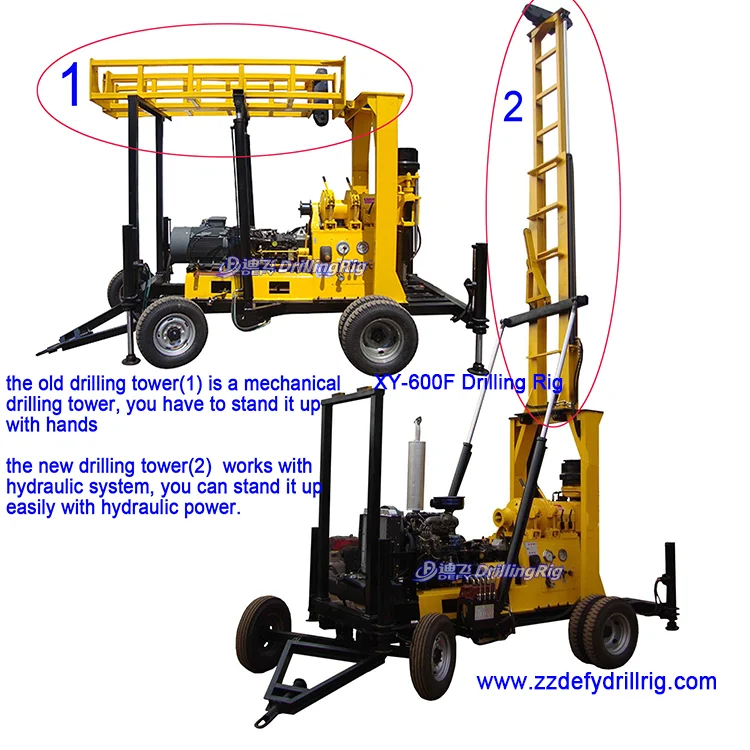 XY-600F drilling rig (2)