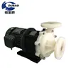 Swimming Pool magnetic drive circulation pump high efficiency magnetic drive pump