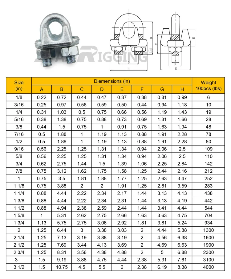 H.D.G. Wire Rope Clamp,Elevator Clamp