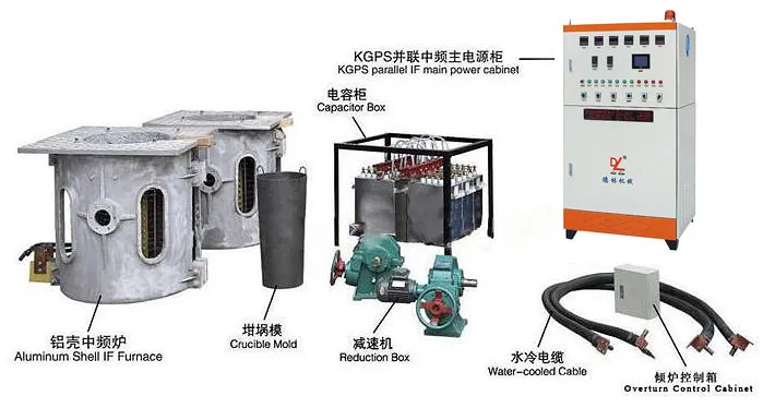 aluminum smelting furnace.jpg