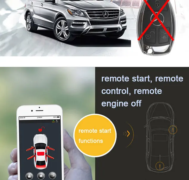 MB Remote Start Car Alarm System Immobilizer Bypass Module GPS GSM For Remote Engine Start Exclusively For Mercedes Benz E W207