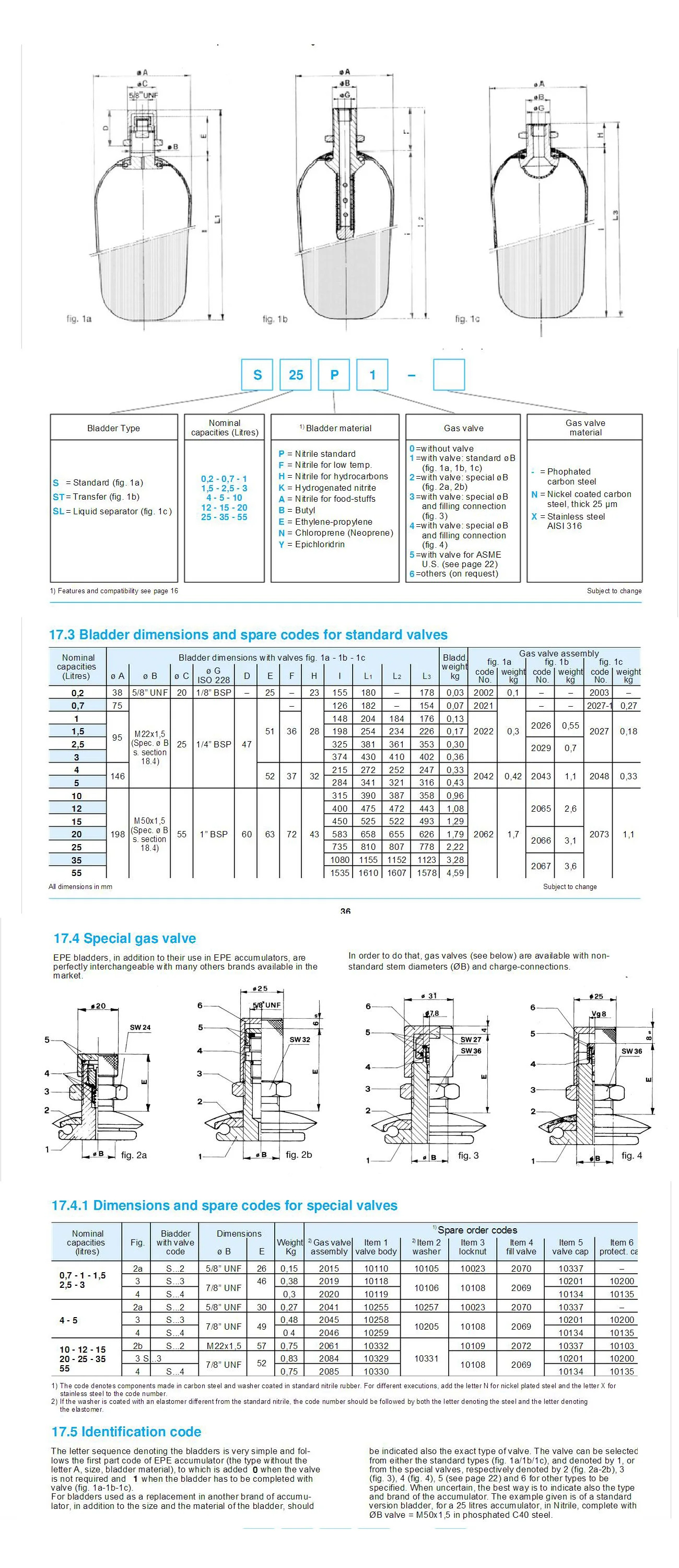 High Pressure Nitrogen Hydraulic Bladder Accumulator Charging Pressure