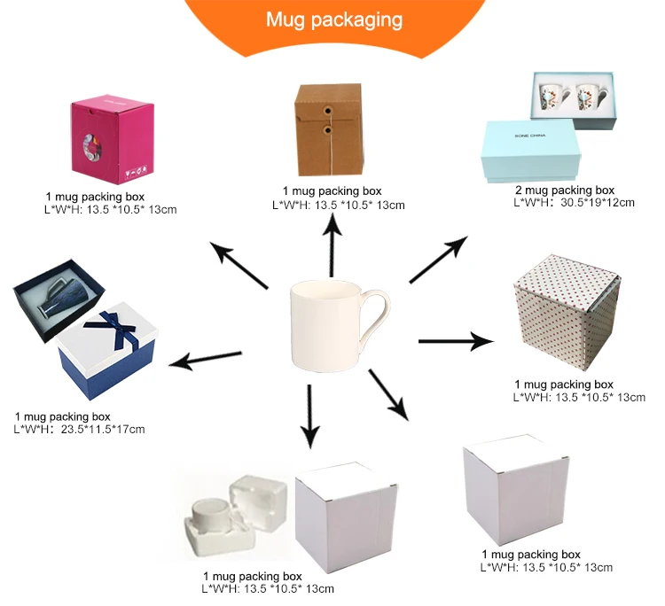 mug packages.jpg