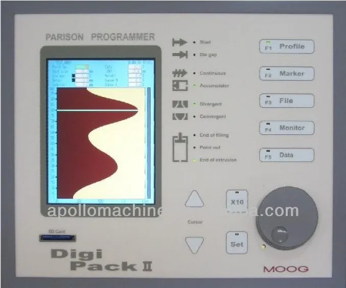 MOOG parison controller.jpg