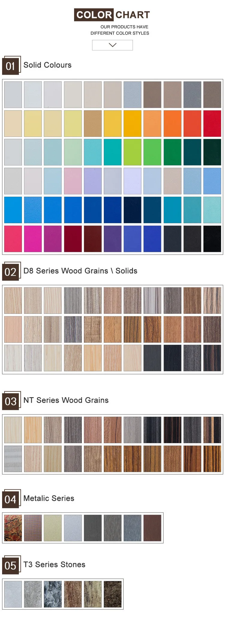 Professional 3d wall panel decorative paneling woodgrain hpl exterior compact  laminate  with high quality