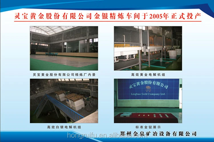 gold recovery machine  (2).jpg