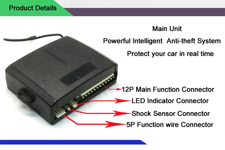 Car Alarm Jammer
