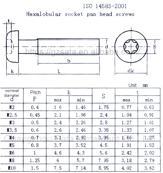 Sus304 Torx Socket Button Head Pan Head Machine Screw Iso 14583 M2.5 ...