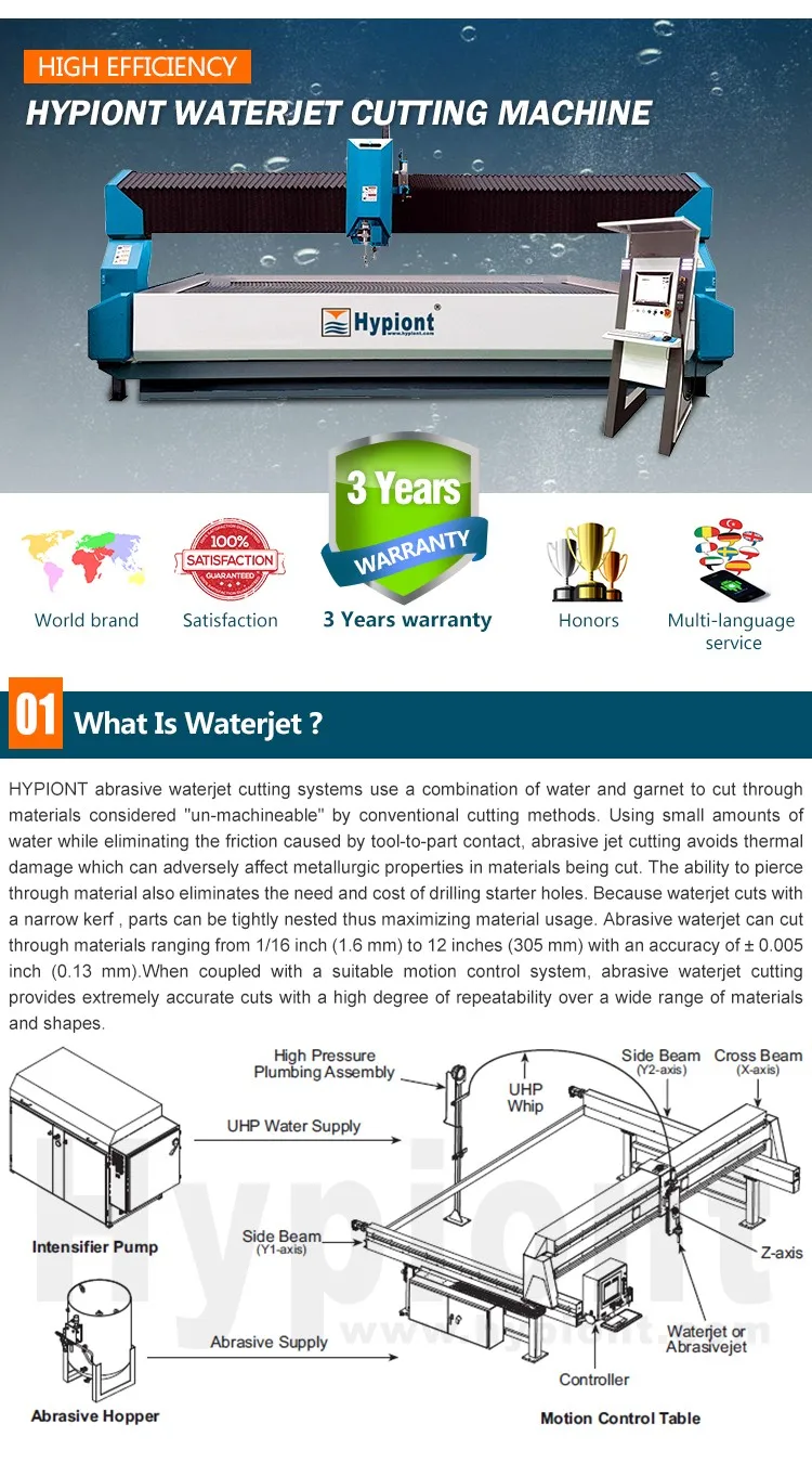 waterjet cutting machine for glass cutting with TUV CE ISO9001 certifications and 3 Years warranty