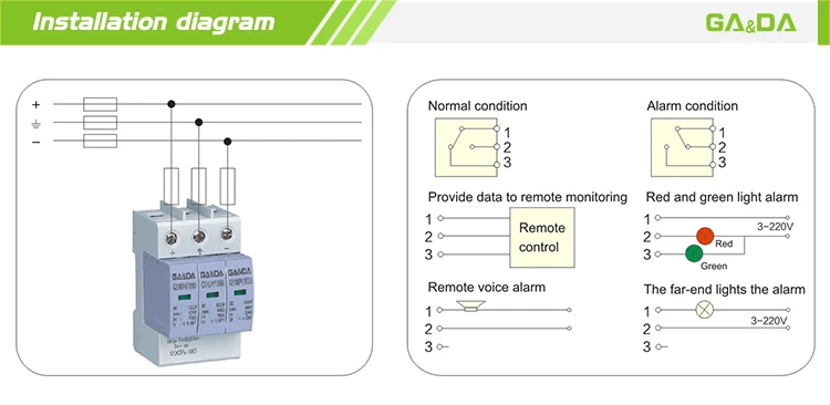 type 2 power surge voltage protection Device,protection Device,surge protection device