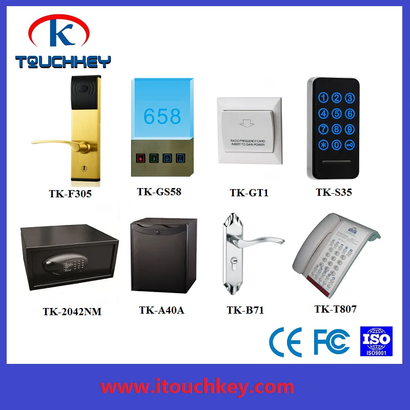 TK-GF601 other products.png