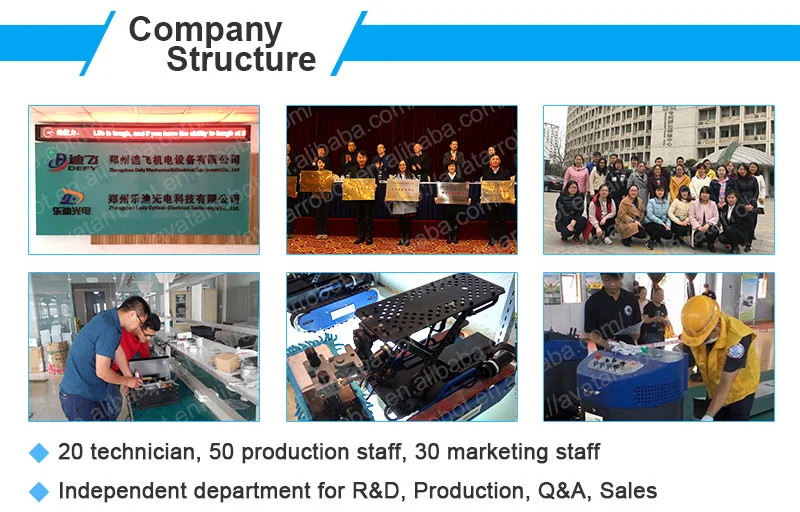  Rotary Brush ventilation air duct cleaning machine Equipment