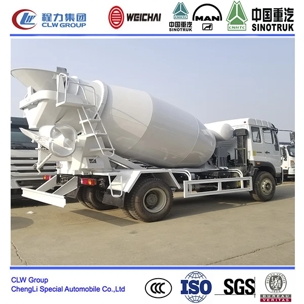 Concrete mixer truck1.jpg