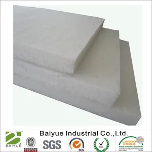Polyester Ceiling Insulation Batts Polyester Ceiling Insulation