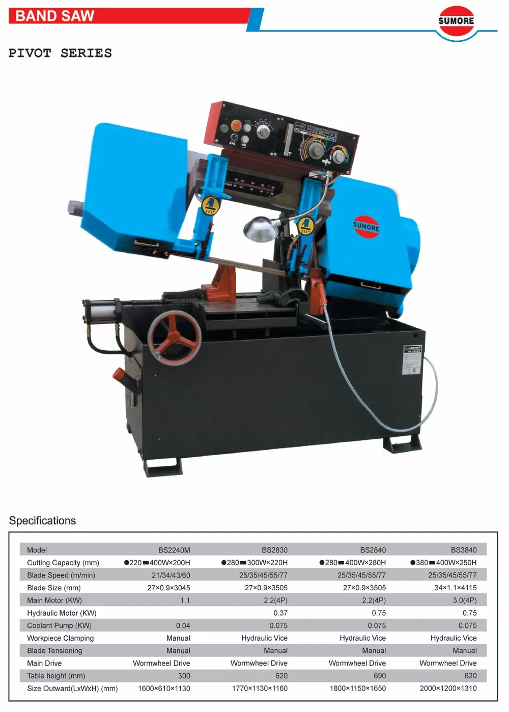 Metal Cutting Band Saw Machine For Stainless Steel Or Various Metal