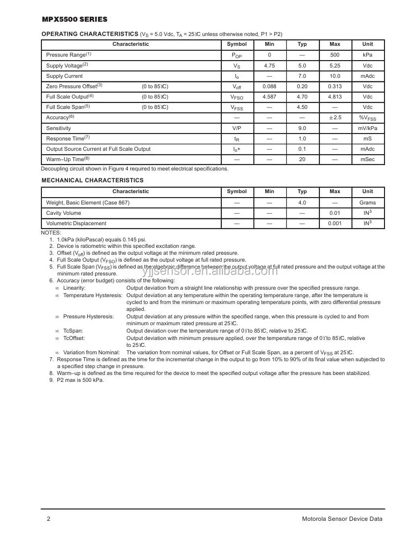 Integrated Pressure Sensor 0~500pka Mpx5500dp - Buy Patented Silicon 