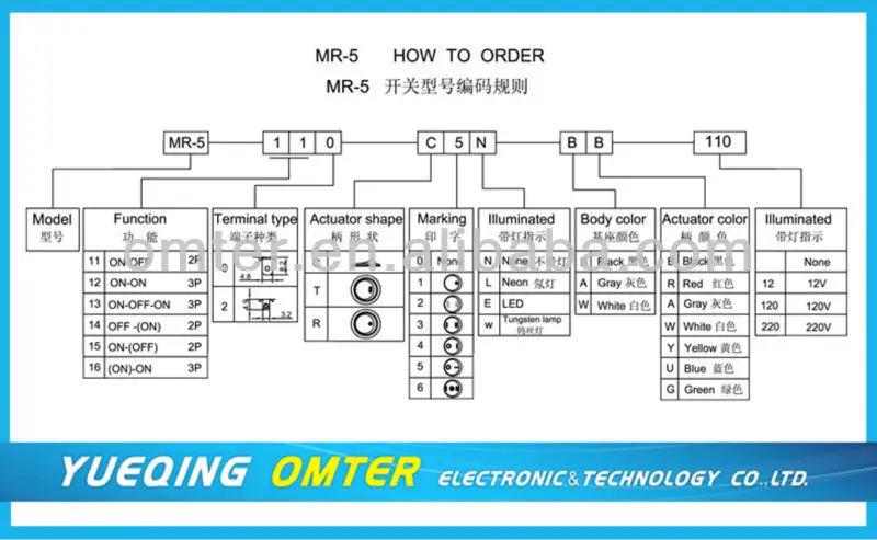 MR-1-110-C1N-BY 01.jpg