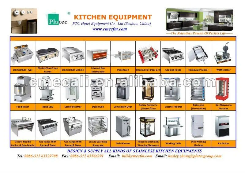 KITCHEN EQUIPMENT(PTC HOTEL)