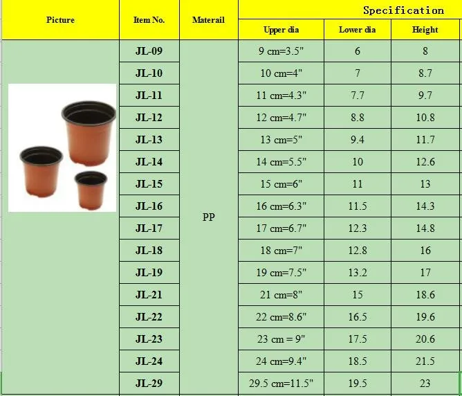low price thermoform pots for plants