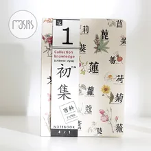 MOUSRS Flower Bird Tree Fish Notebook Empty Page Note Book Sketchbook Journal kawaii school supplies